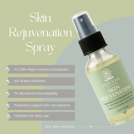 Skin Rejuvenation