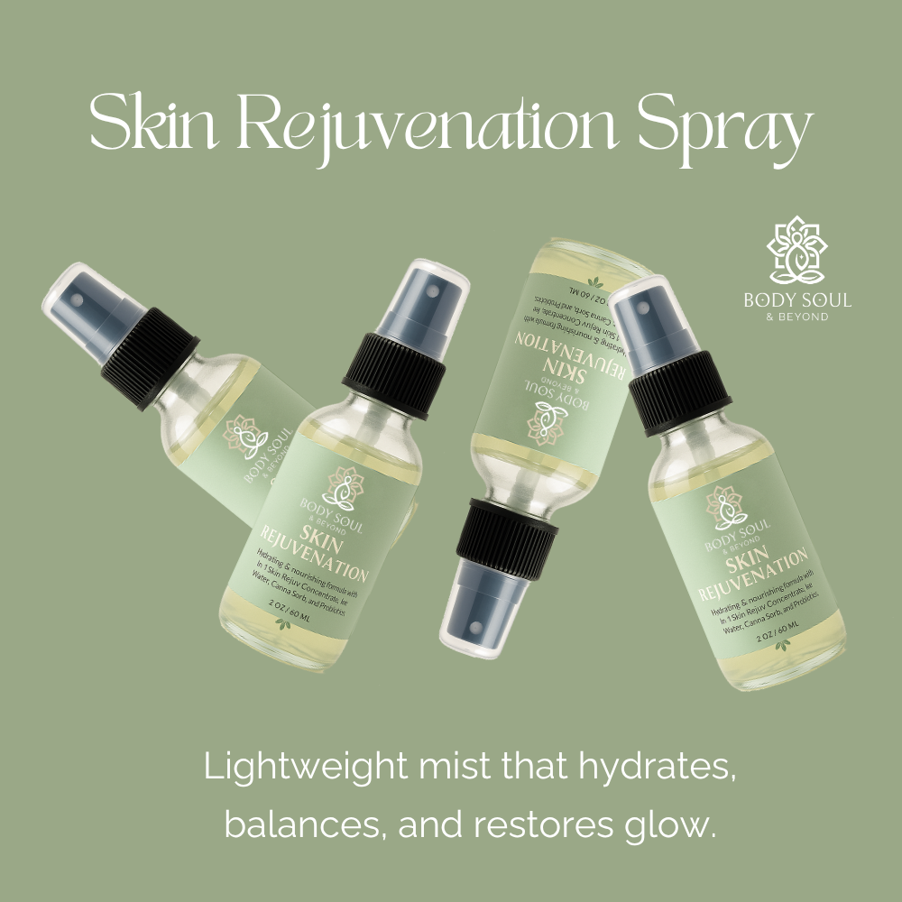 Skin Rejuvenation